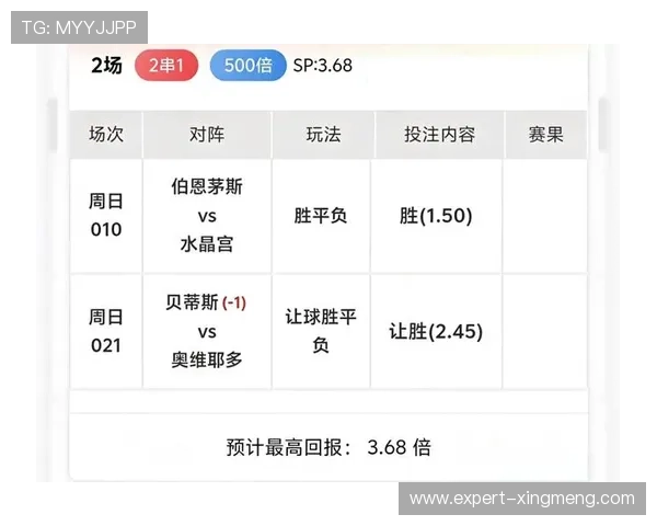 世界杯南非韩国比赛中各队进球数预测分析与赛前专家观点汇总